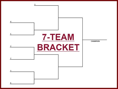 7 team single elimination bracket seeded|single elimination brackets printable.